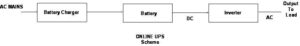 APC online UPS diagram | APC online UPS in India-apcestorewale